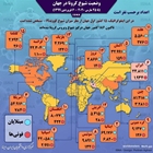 وضعیت شیوع کرونا در جهان