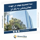 سه تصمیم مهم، در جهت تعادل‌بخشی به بازار ارز