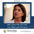استرالیا دوباره روی پای خود می ایستد