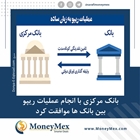 اولین عملیات ریپو در ایران