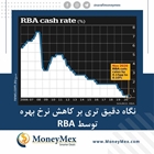 نگاه دقیق تری بر کاهش نرخ بهره توسط RBA