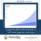 در طرح جدید بازنشستگی چه چیزی از دست رفت و چه چیزی بدست آمد؟