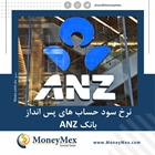  نرخ سود حساب های پس انداز بانک ANZ