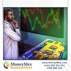 تحلیل بیت کوین با کمک آپشن‌ها