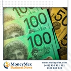 تحلیل تکنیکال روزانه AUDUSD