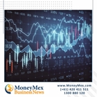تحلیل تکنیکال روزانه‌ی نمودار AUDUSD